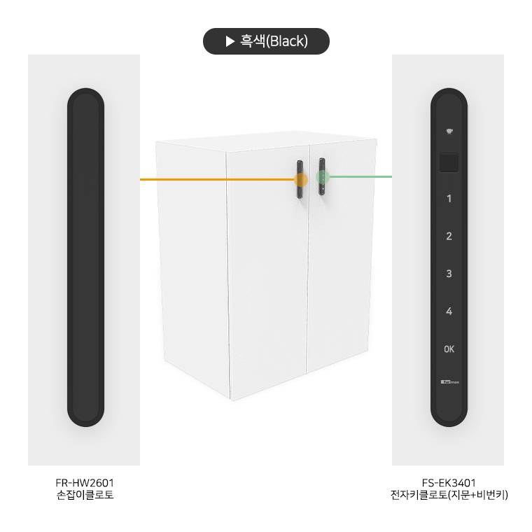 product_example
