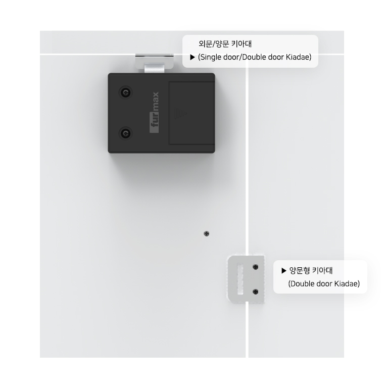 product_example