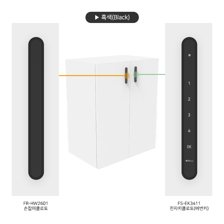 product_example